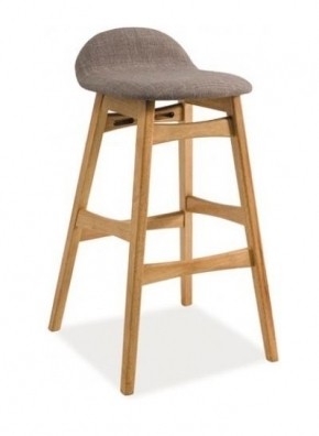 Dřevěné židle v ceně do 2.200,- Kč