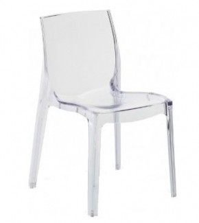 Plastové židle v ceně do 2.400,- Kč