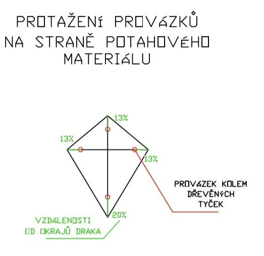 Létající papírový drak návod a výroba