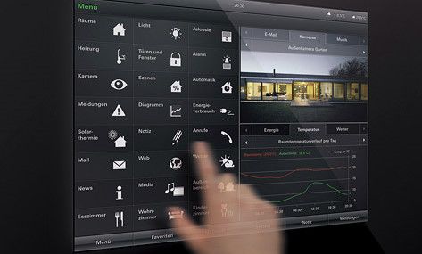 Display ovládající vytápění domu