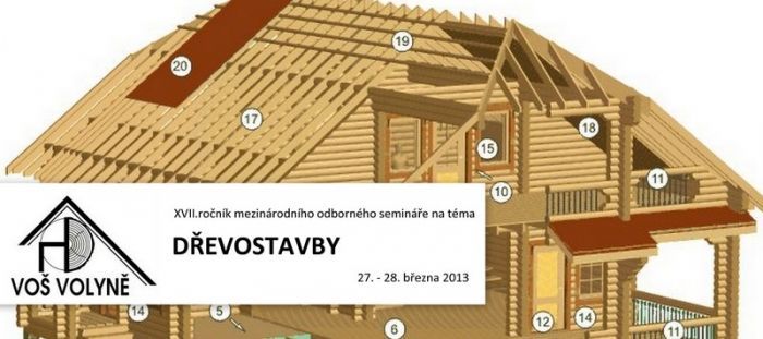 Dřevostavba model