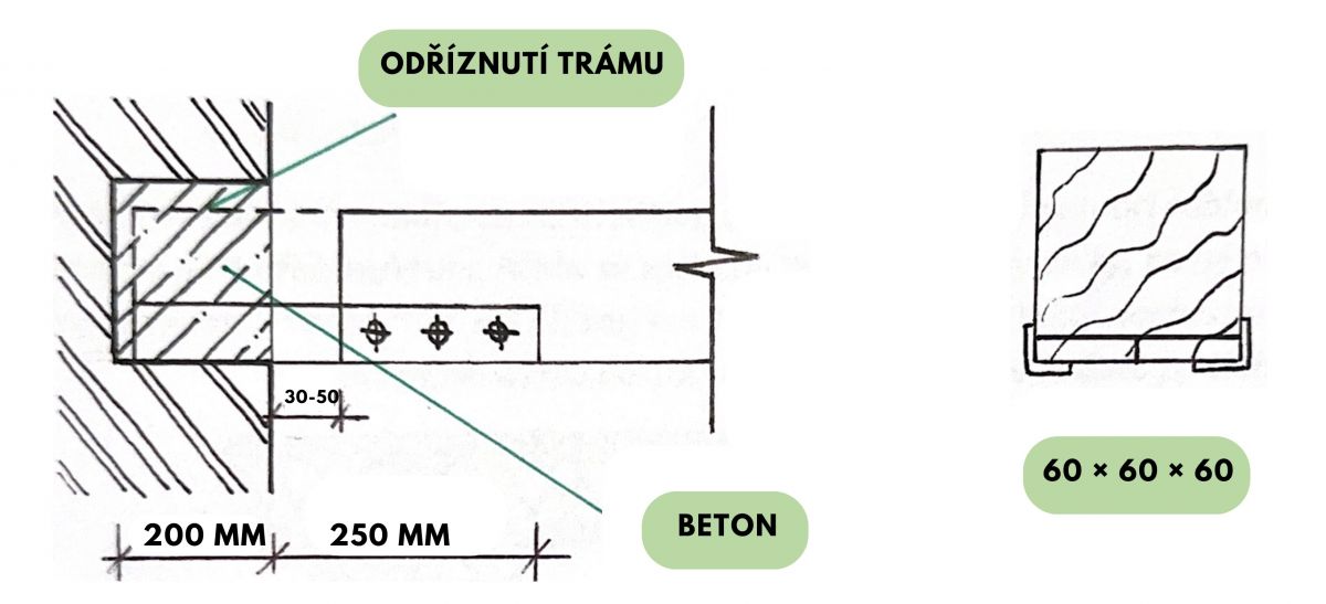 Dřevěné stropy