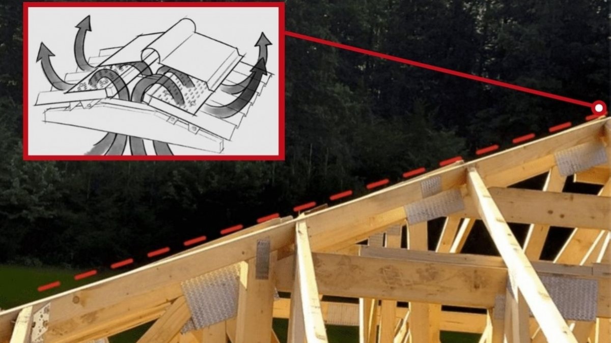 správné odvětrání plechových střech