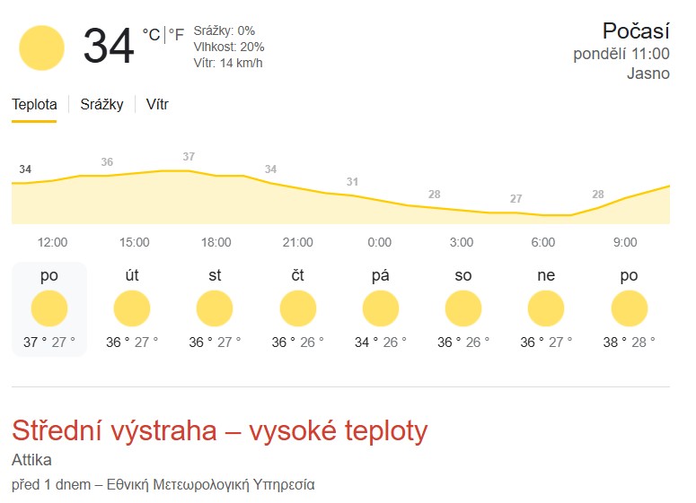 Jak ochladit domácnost