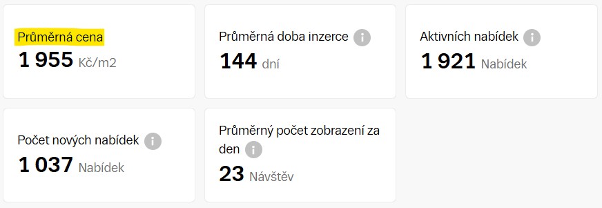 Pasivní bungalov 3kk