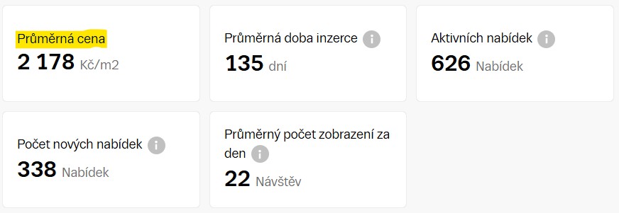 Pasivní bungalov 3kk