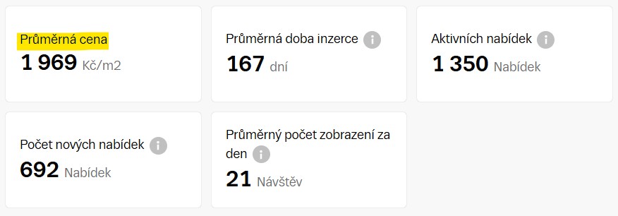 Pasivní bungalov 3kk