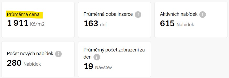 Pasivní bungalov 3kk