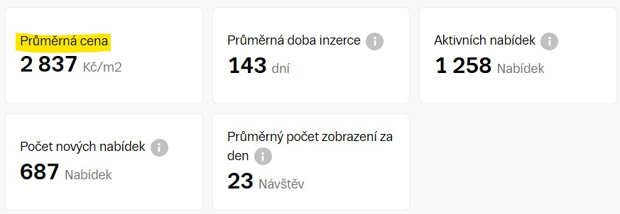 Pasivní bungalov 3kk