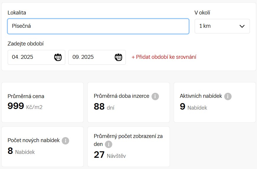 Pozemky v Pardubickém kraji