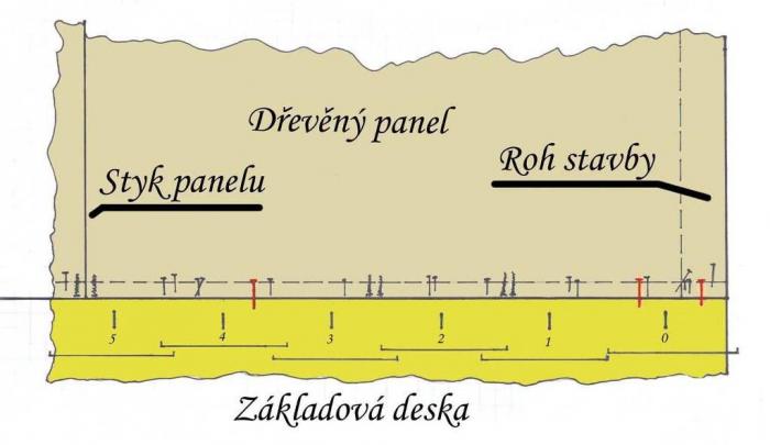 Dřevostavba radiografie 4