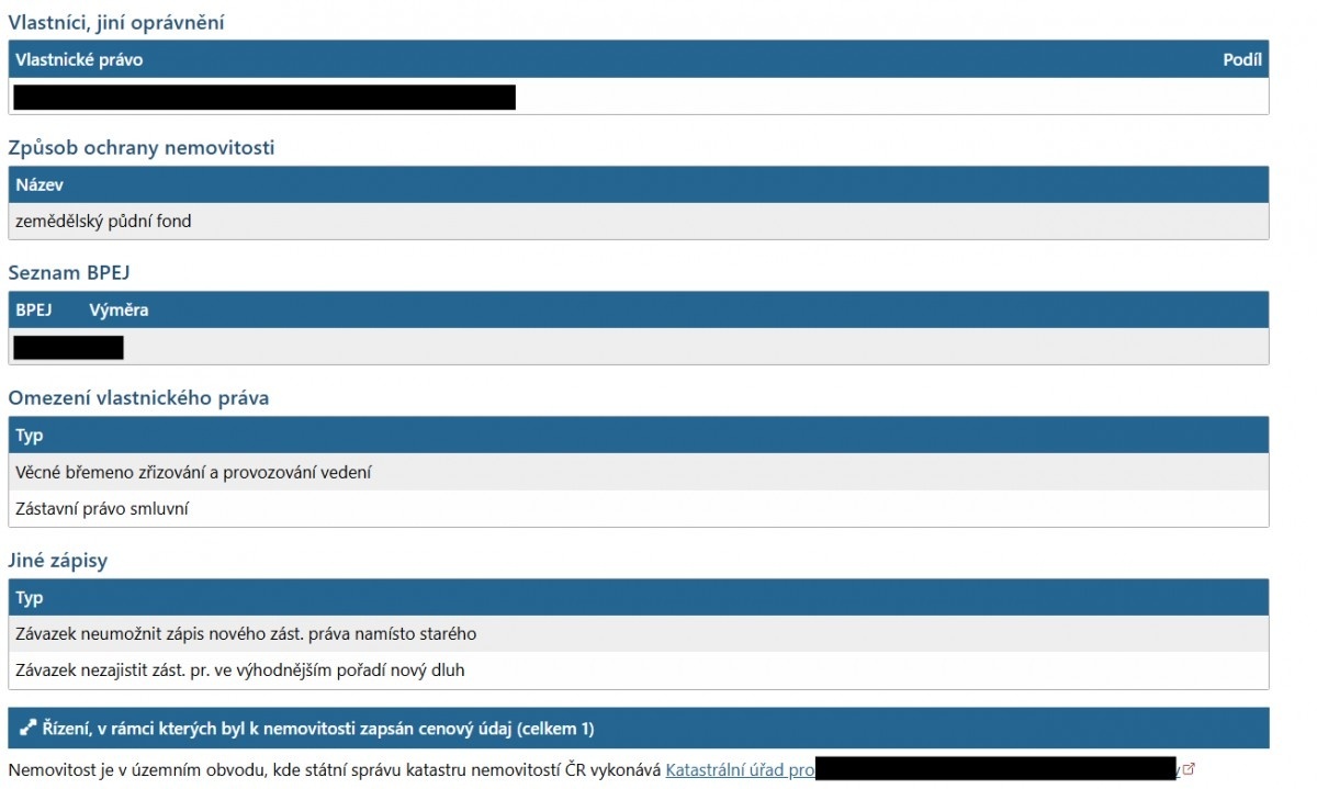 Spor o příjezdovou cestu